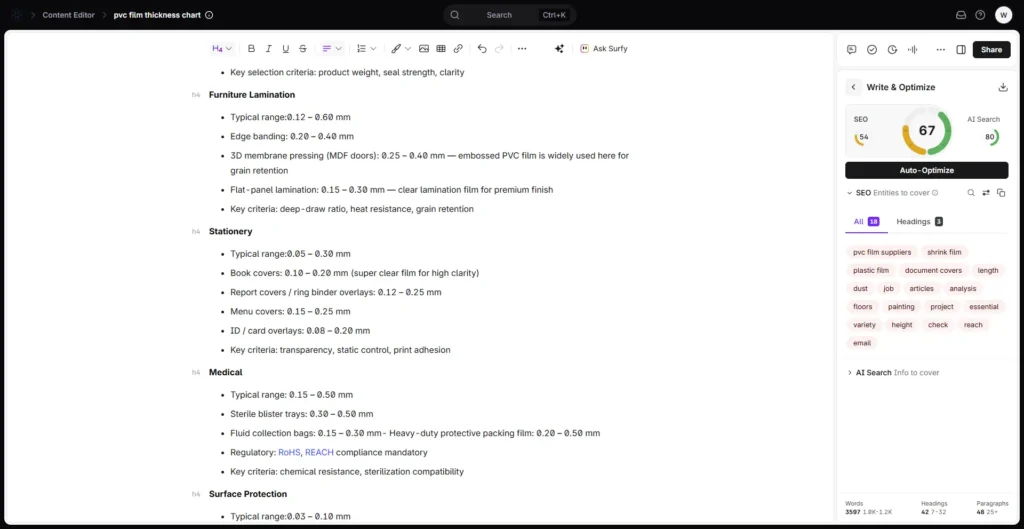 but I found not all the keywords surfer seo give me can add into the article,a surfer seo review