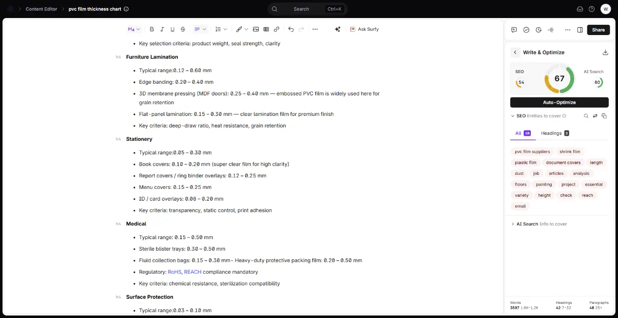 Surfer SEO content editor showing a PVC film thickness-by-application table with suggested entities for furniture lamination, stationery, medical and surface protection.