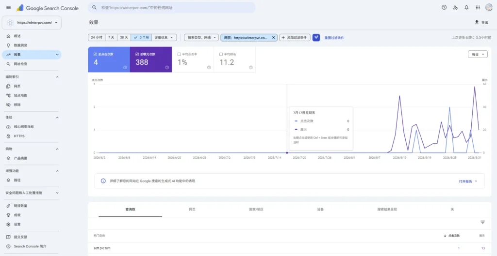 traditional searching shows in google search console